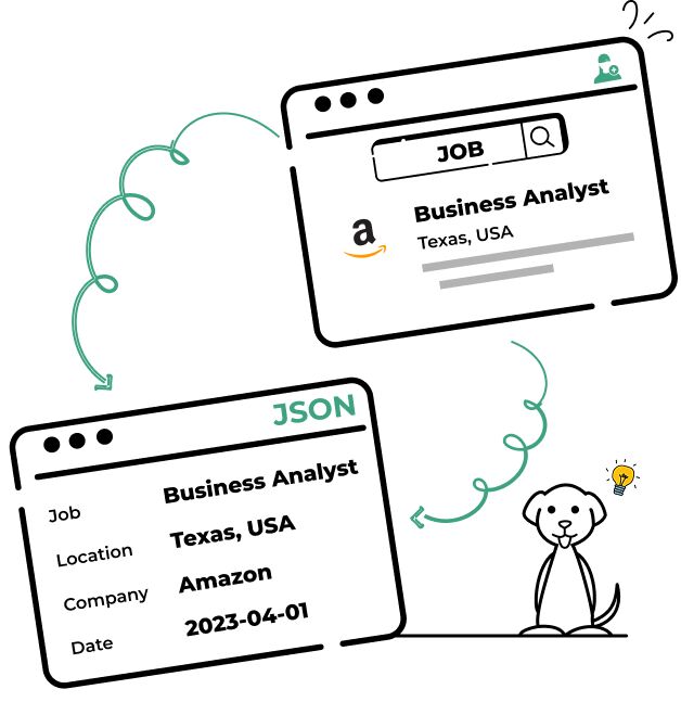 LinkedIn job api banner