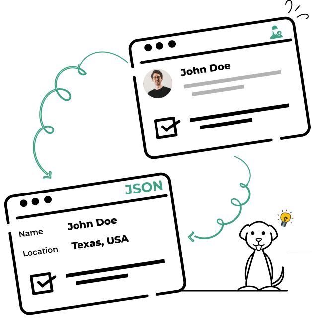 LinkedIn profile api banner