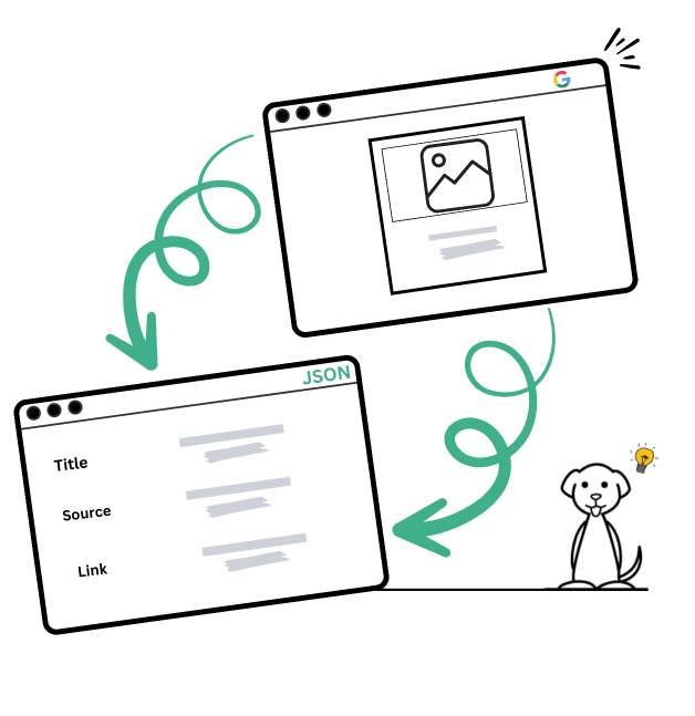 Google Images API (Product Page)